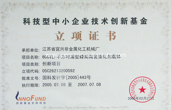 China Jiangsu Province Yixing Nonmetallic Chemical Machinery Factory Co.,Ltd Certificações